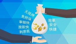 深圳23私借空放短借-深圳23小额信用贷款-深圳23线下借钱